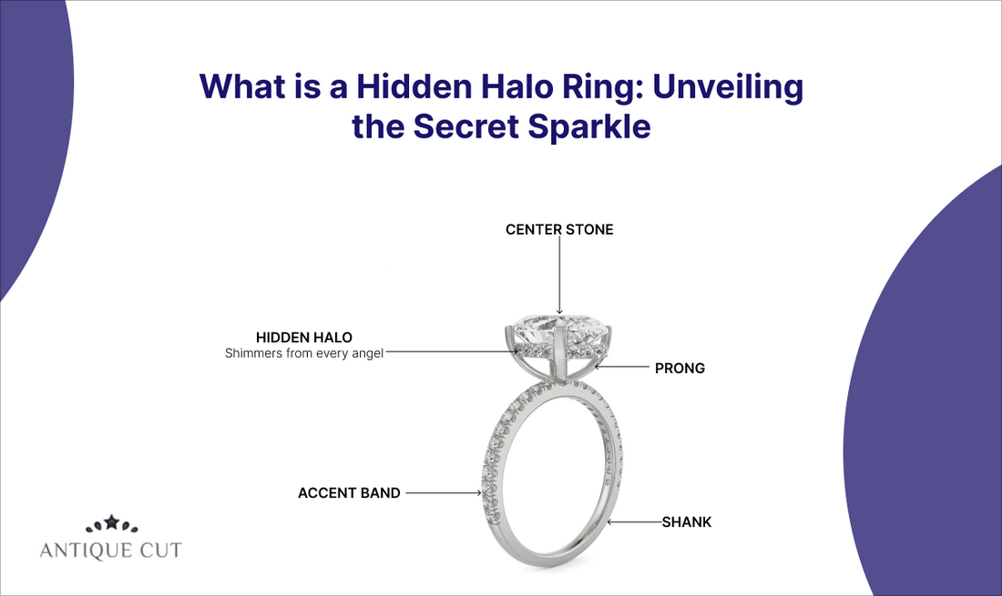 How to Choose the Perfect Ring for Every Occasion?