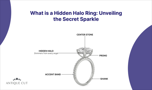 How to Choose the Perfect Ring for Every Occasion?